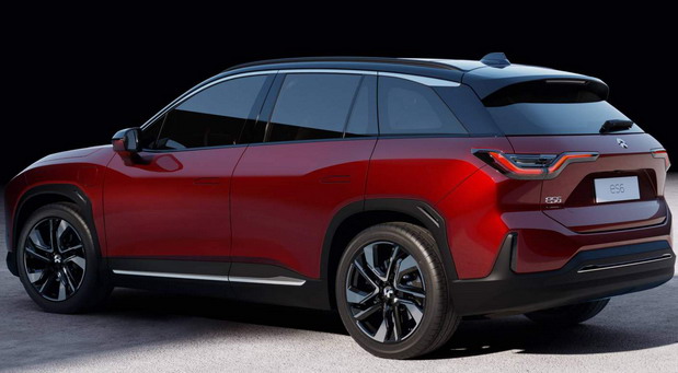 Nio ES6 Nio ES6