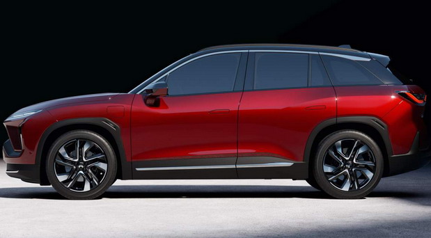 Nio ES6 Nio ES6