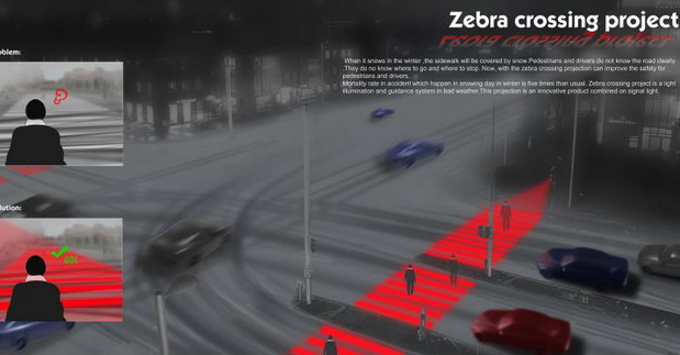 Pešački prelazi Pešački prelazi