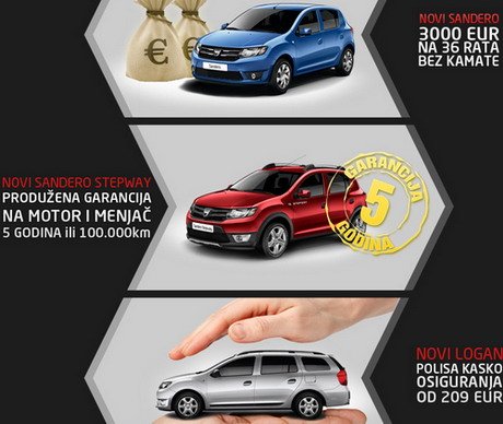 104101-dacia akcija 1.jpg, 49 KB