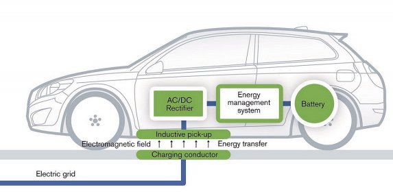 104917-volvo c30.jpg, 30 KB