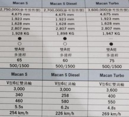 105490-porsche macan 11.jpg, 43 KB