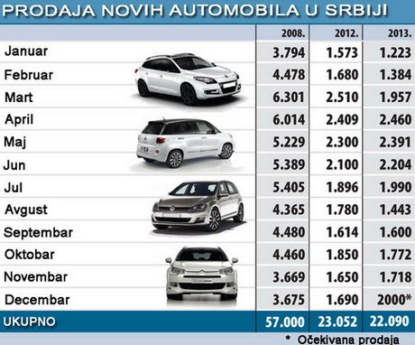 107635-srbija prodaja.jpg, 62 KB