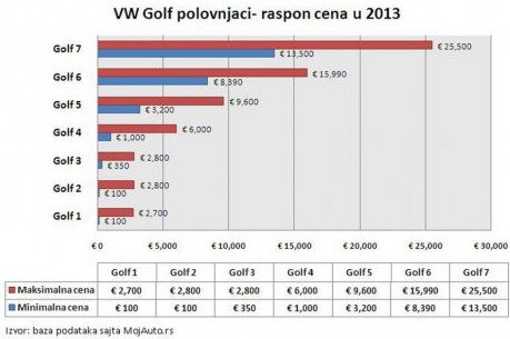 108311-vw golf.jpg, 34 KB