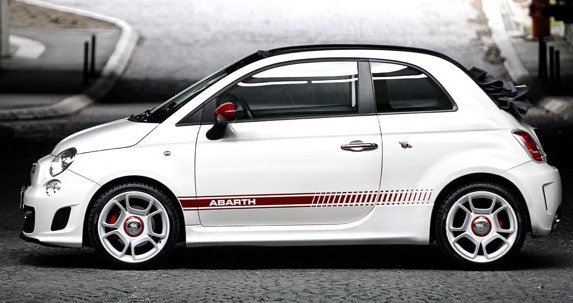 119133-abarth 500c.jpg, 63 KB