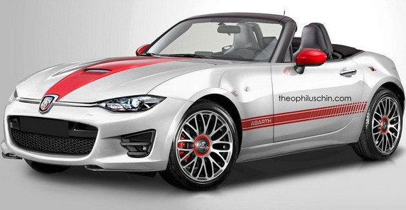 124123-abarth roadster.jpg, 46 KB