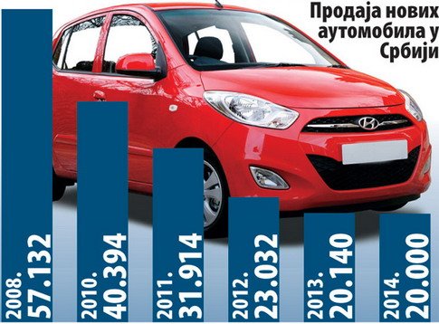 124149-srbija.jpg, 78 KB