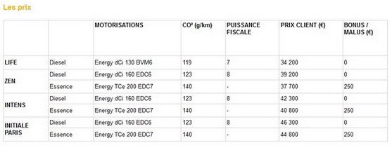 124277-renault espace 11.jpg, 25 KB