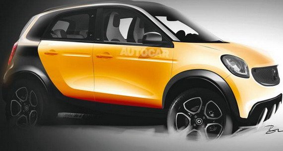 131209-smart suv.jpg, 42 KB