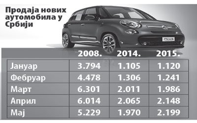 132764-srbija.jpg, 23 KB
