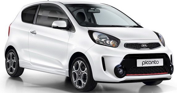 133706-kia picanto.jpg, 45 KB