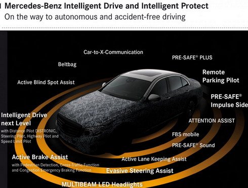 134138-mercedes e 4.jpg, 59 KB