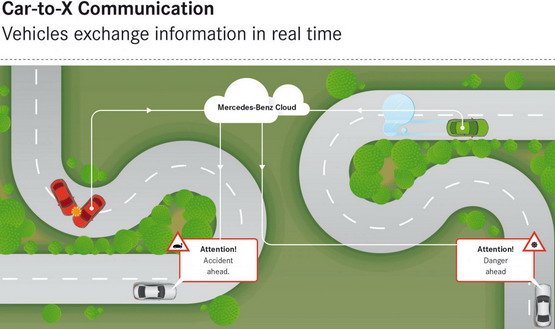 134139-mercedes e 44.jpg, 45 KB