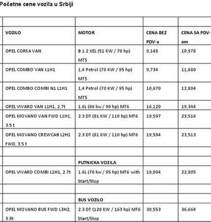 136731-opel lcv.jpg, 49 KB