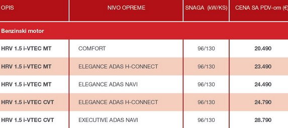 138742-honda hrv 11.jpg, 33 KB