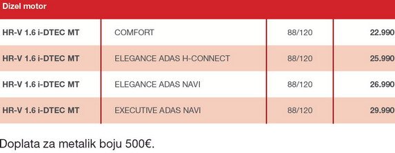 138743-honda hrv 111.jpg, 27 KB