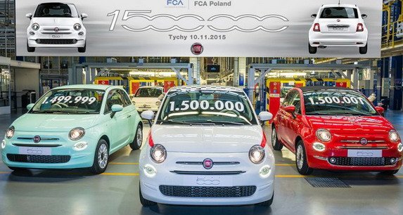 140339-fiat 500.jpg, 75 KB