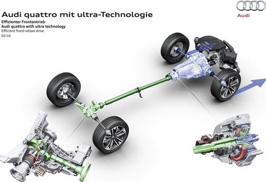 144992-audi q 111.jpg, 52 KB