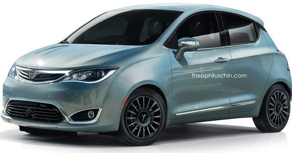 145101-lancia y.jpg, 46 KB