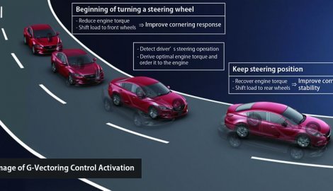 156166-mazda6 1.jpg, 26 KB