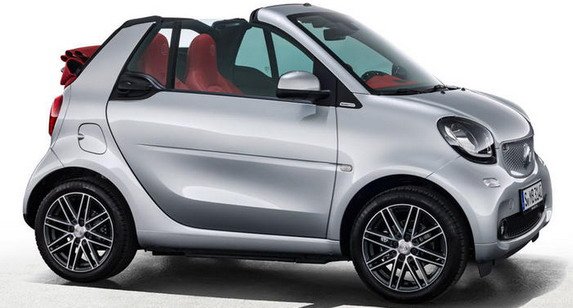 162293-smart 1.jpg, 59 KB