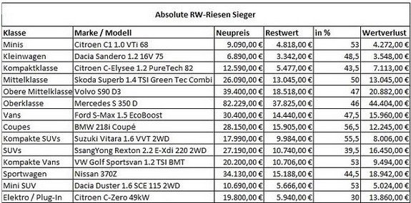 167071-polovni 11.jpg, 78 KB