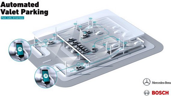 170879-bosch 22.jpg, 45 KB