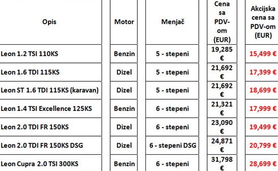 171882-seat akcija.jpg, 59 KB