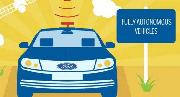 172991-ford autonom.jpg, 38 KB