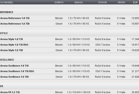 173839-seat arona.jpg, 52 KB