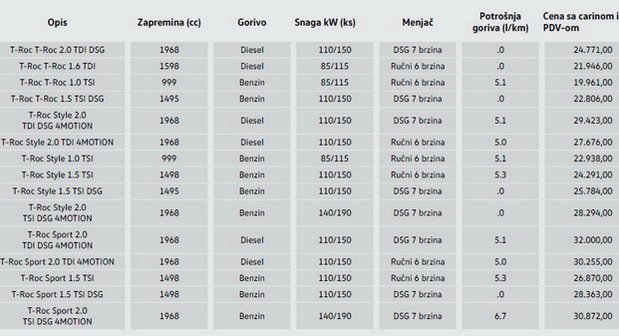 174750-vw t-roc.jpg, 63 KB