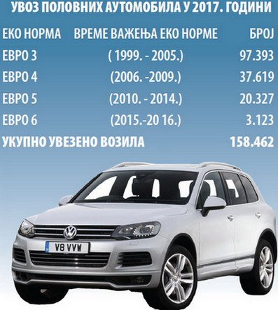 175408-polovni a.jpg, 55 KB