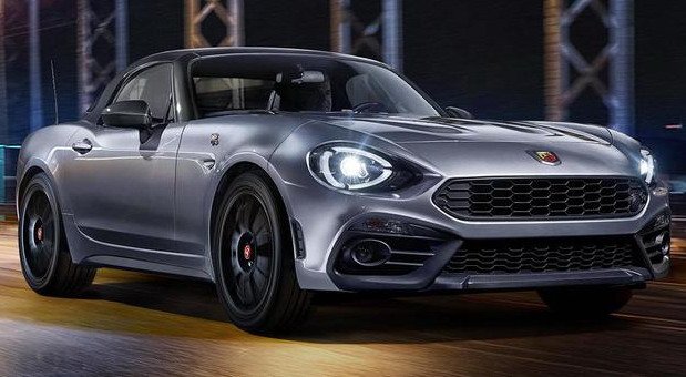 176844-abarth 124 1.jpg, 71 KB