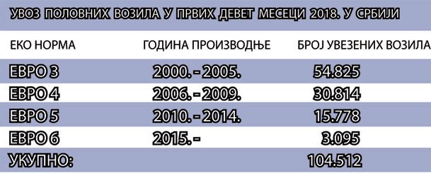 185548-polovni.jpg, 44 KB