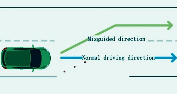 191102-tesla ap.jpg, 22 KB