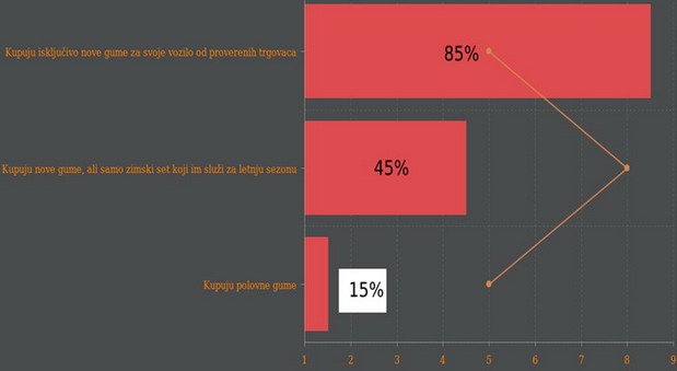 197590-gume.jpg, 22 KB