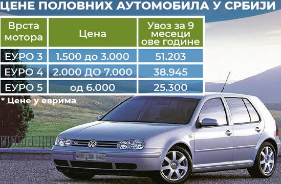 197983-polovni.jpg, 78 KB