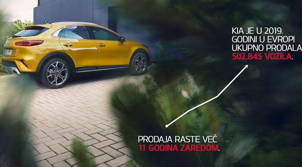 199935-kia 2019.jpg, 57 KB