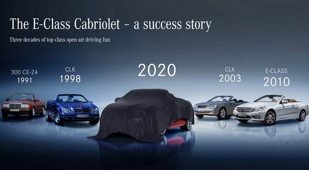 203227-mercedes e 1.jpg, 46 KB