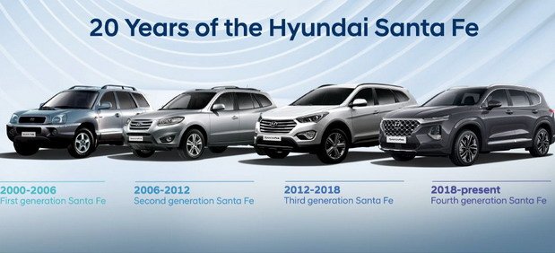 203300-hyundai santa fe 20.jpg, 50 KB