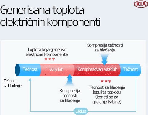 204219-kia p 11.jpg, 41 KB