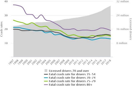 207736-vozaci.jpg, 35 KB