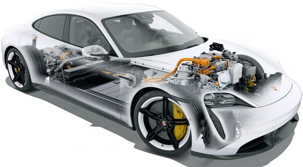 212619-porsche taycan ev.jpg, 56 KB