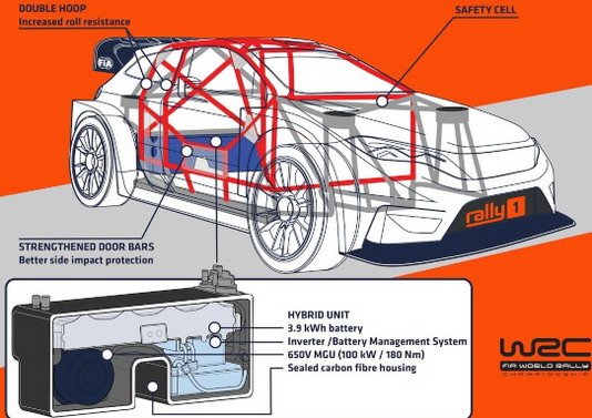 212838-wrc.jpg, 71 KB