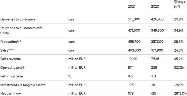 216750-skoda 2021.jpg, 35 KB