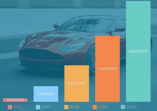 217693-prodaja.jpg, 32 KB