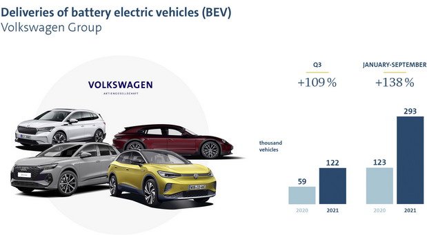 219155-vw ev.jpg, 46 KB