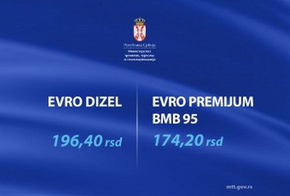 223806-gorivo cene.jpg, 19 KB