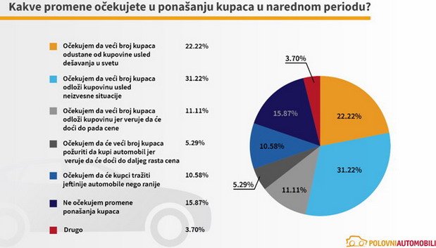 232186-polovni 34.jpg, 47 KB