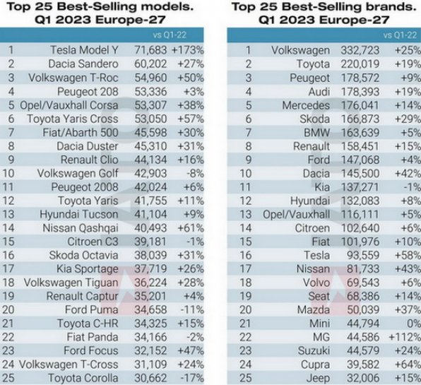 233622-europe 2023.jpg, 116 KB